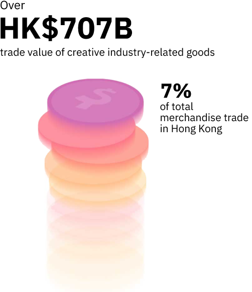 ../en/Related-goods-en.png